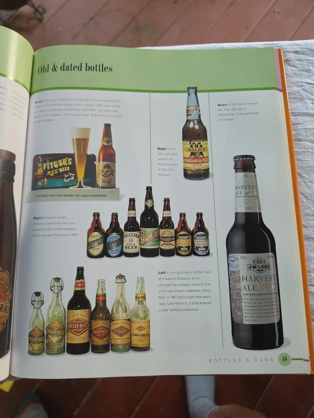 Beer Memorabilia Hardcover For Collectors